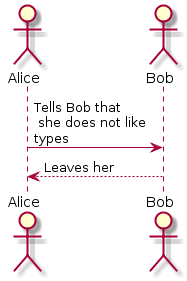 Bob leaves Alice